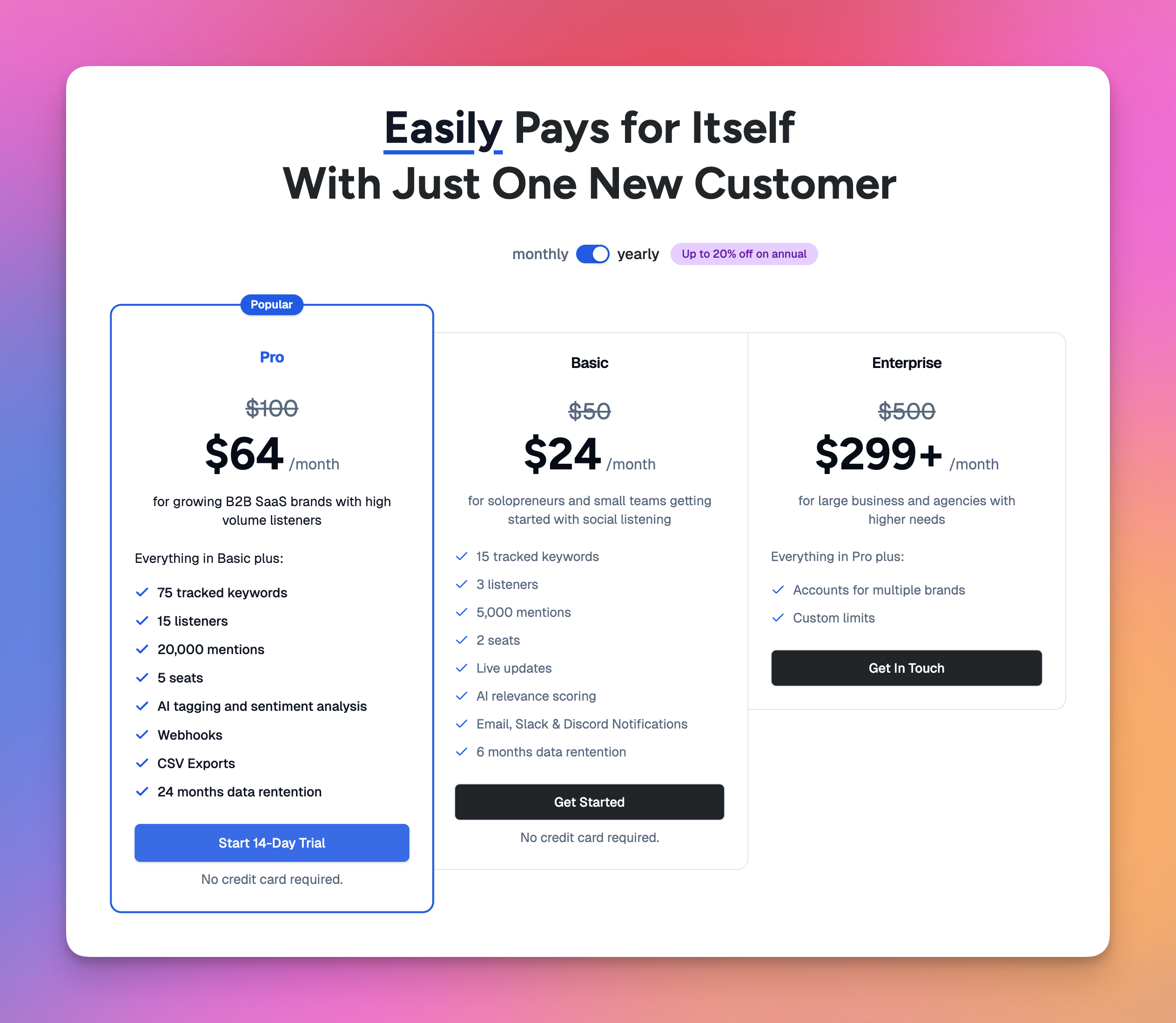 SnitchFeed pricing as of July 2025