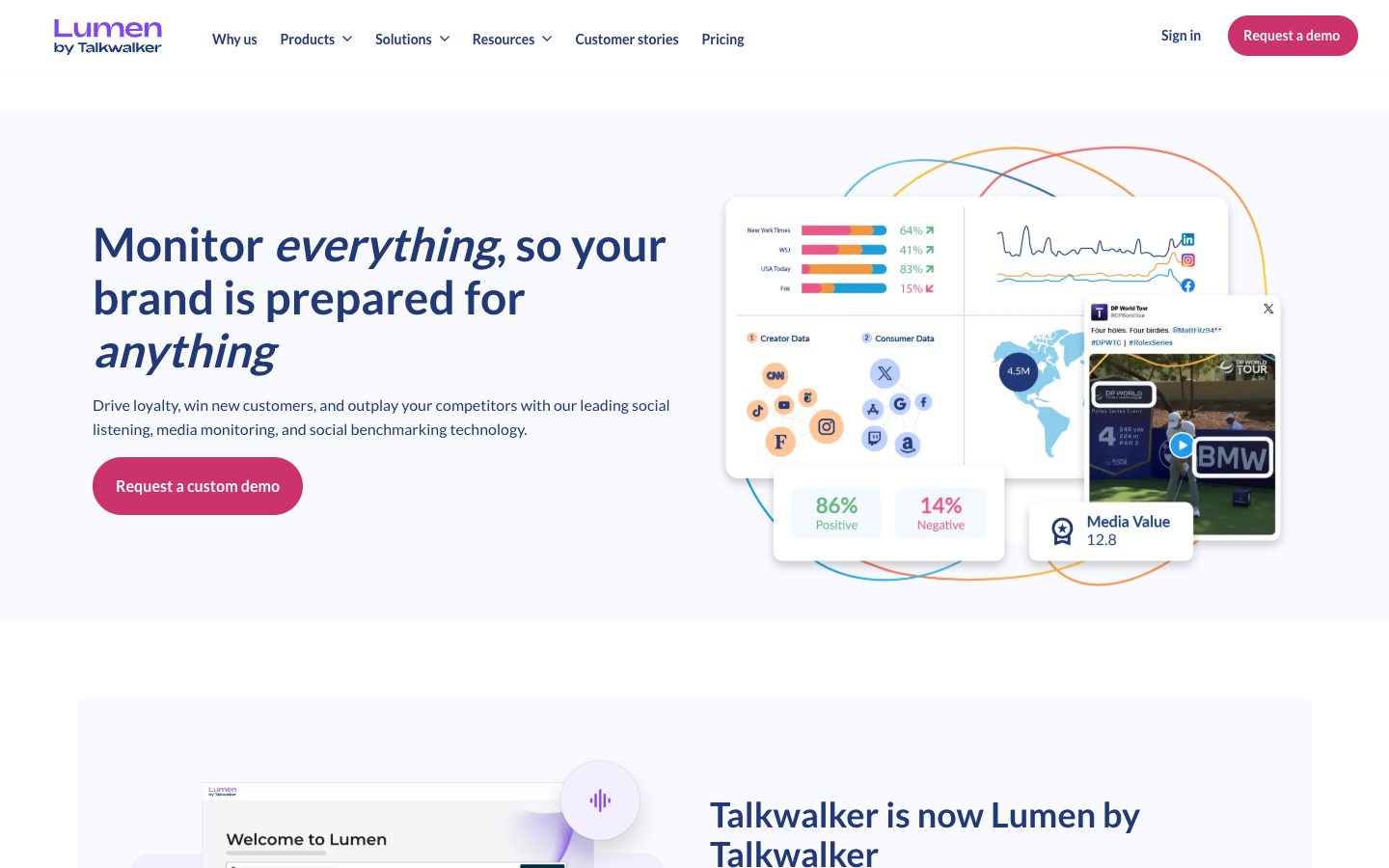 Talkwalker, now Lumen by Talkwalker, homepage, Brandwatch's closest enterprise-tier peer