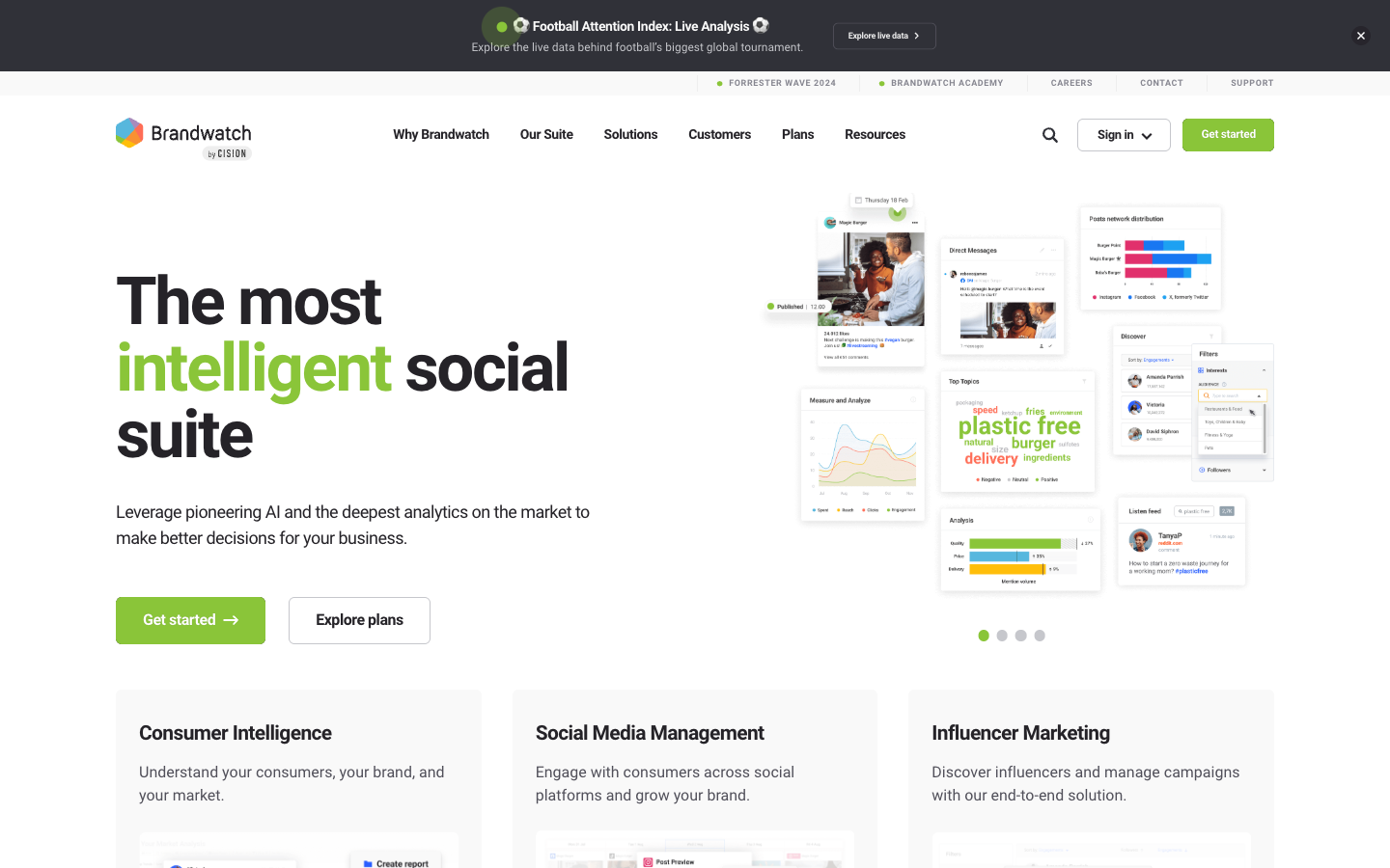 Brandwatch homepage, the enterprise consumer intelligence platform this guide covers alternatives to