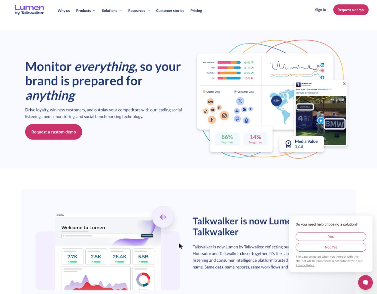 Talkwalker (now Lumen by Talkwalker) homepage, an enterprise social listening platform