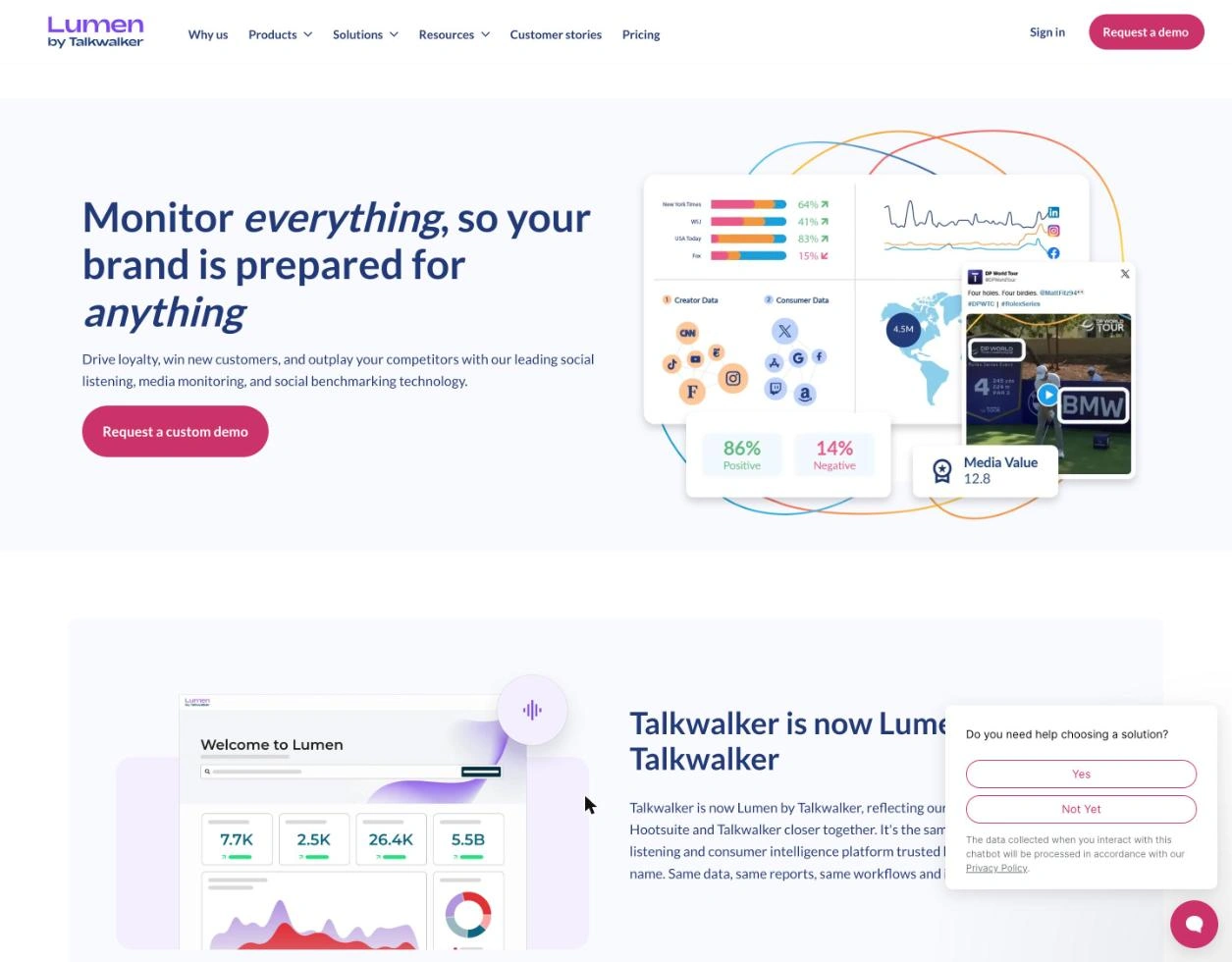 Talkwalker (now Lumen by Talkwalker) homepage, an enterprise social listening platform