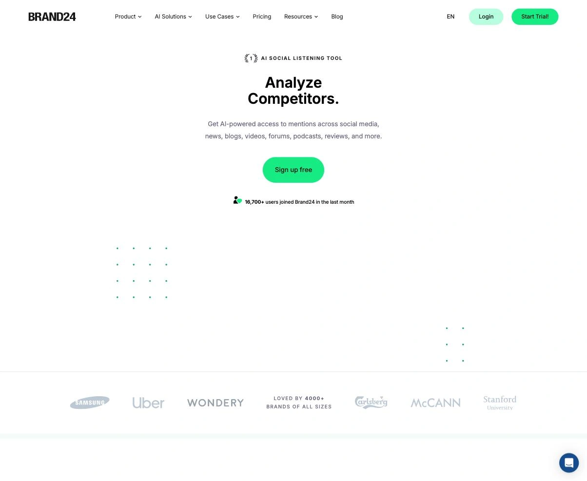 Brand24 homepage, an AI social listening tool