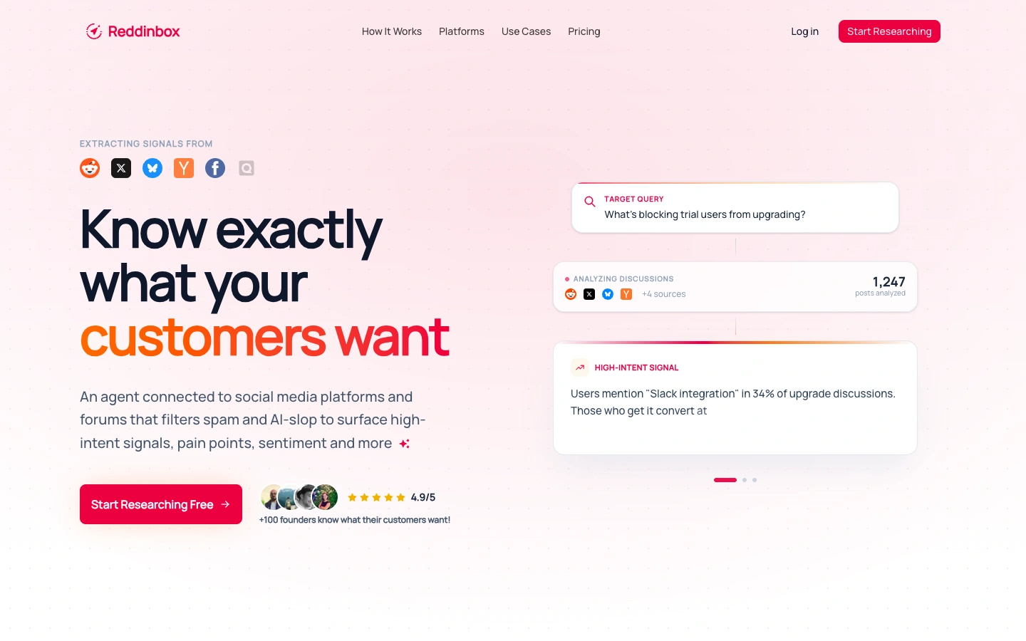 Reddinbox homepage, a Reddit and X pain-point research Brand24 alternative
