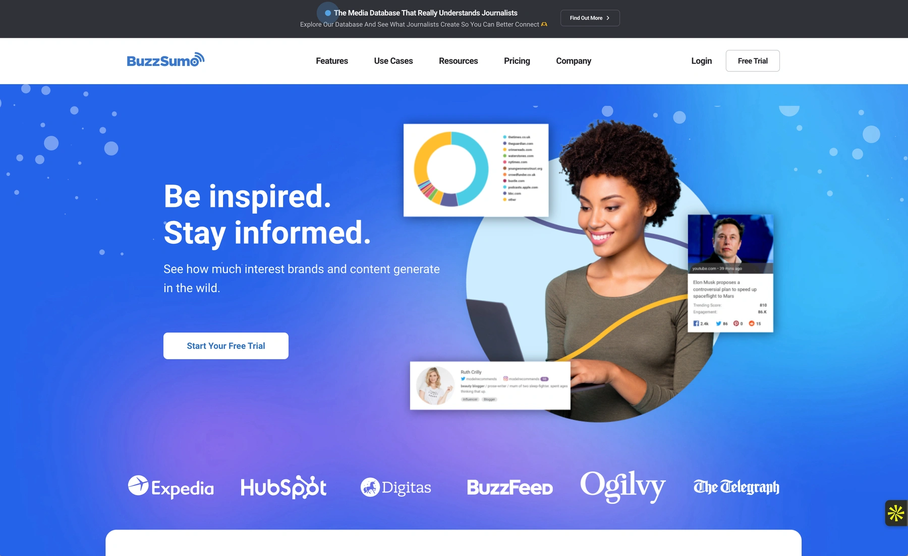 BuzzSumo